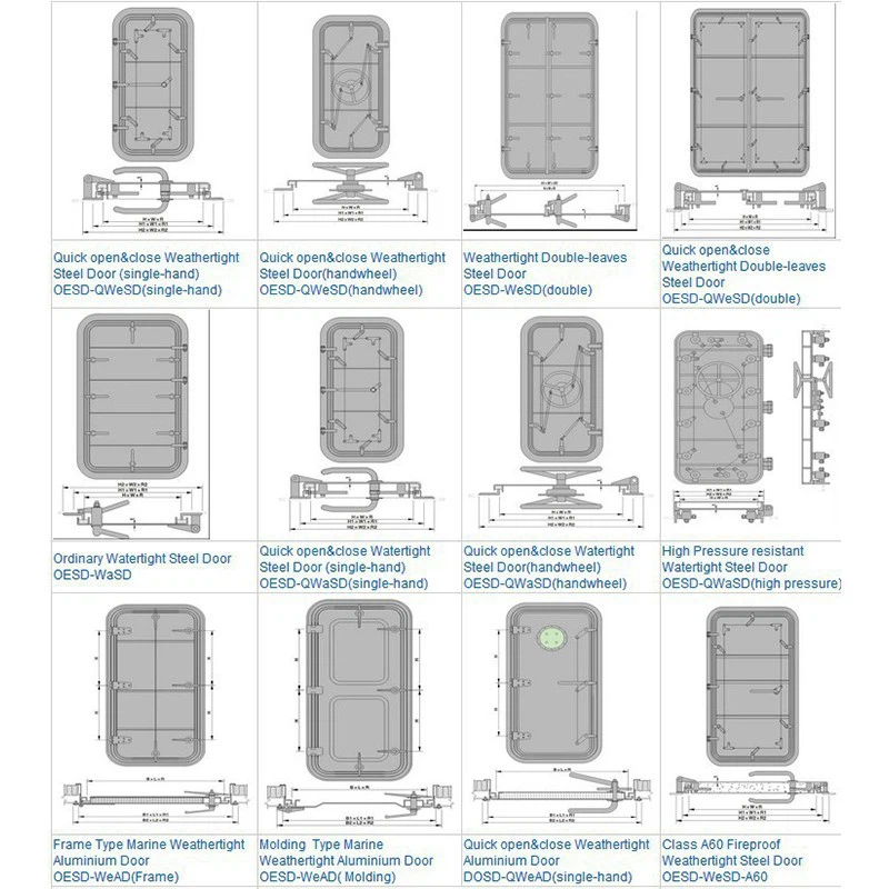 Easy - Installation Aluminum Weathertight Door